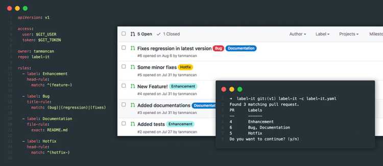 Label it example Screenshot showing tool usage, configuration file, and pull request